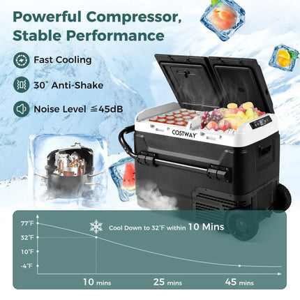 Dual Zone 12V Car Refrigerator for Vehicles Camping Travel Truck RV Boat Outdoor and Home Use-Black - Black - Coolers