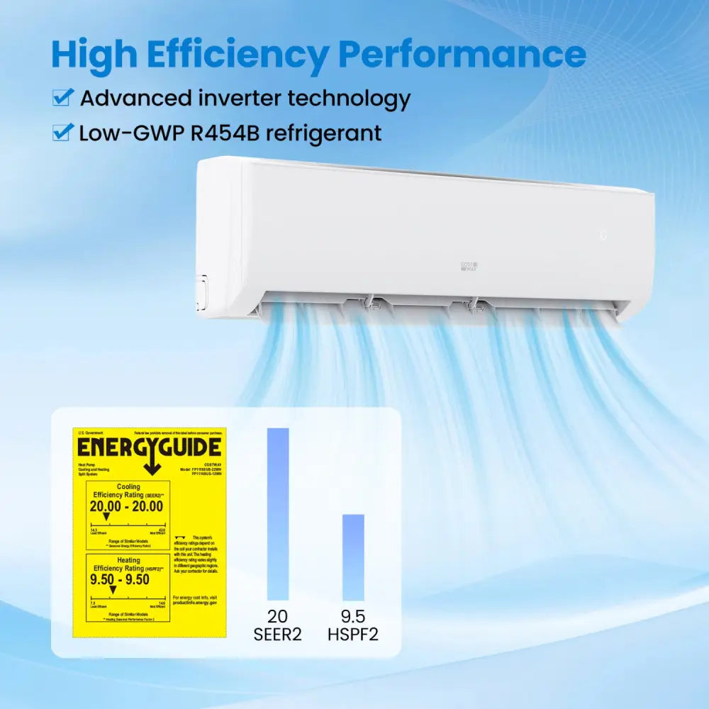 EcoGuard Series 12000 BTU 20 SEER2 115V Mini Split Air Conditioner and Heater - White - 12000 BTU Mini Split