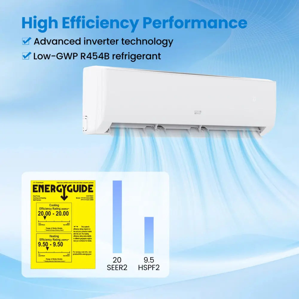 EcoGuard Series 12000 BTU 20 SEER2 208-230V Mini Split Air Conditioner and Heater - White - 12000 BTU Mini Split