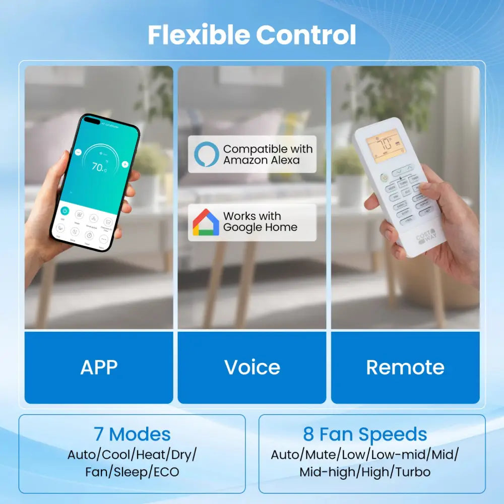 EcoGuard Series 24000 BTU 21 SEER2 208-230V Mini Split Air Conditioner and Heater - White - 24000 BTU Mini Split