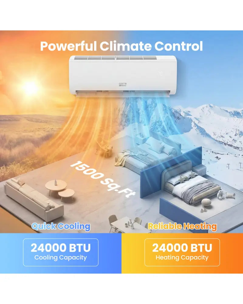 EcoGuard Series 24000 BTU 21 SEER2 208-230V Mini Split Air Conditioner and Heater - White - 24000 BTU Mini Split