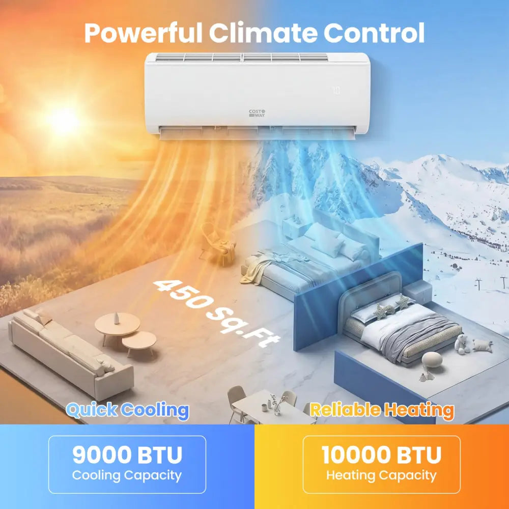 EcoGuard Series 9000 BTU 19 SEER2 115V Mini Split Air Conditioner and Heater - White - 9000 BTU Mini Split