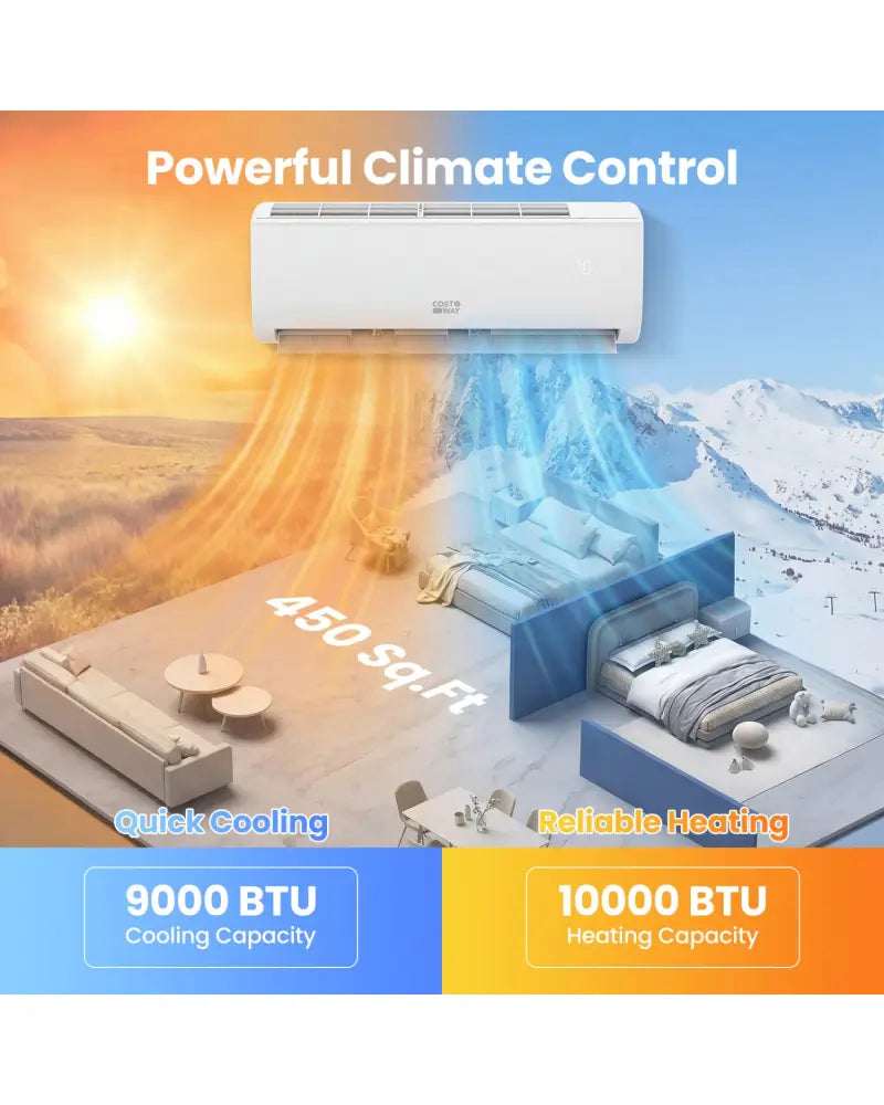 EcoGuard Series 9000 BTU 20 SEER2 208-230V Mini Split Air Conditioner and Heater - White - 9000 BTU Mini Split