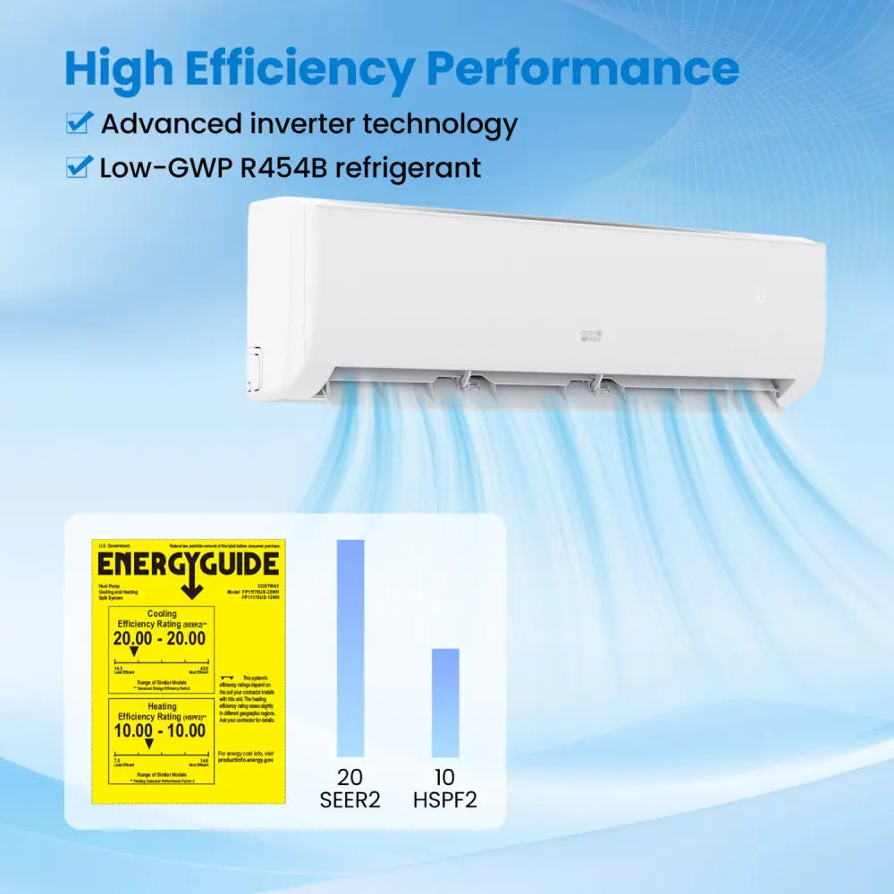 EcoGuard Series 9000 BTU 20 SEER2 208-230V Mini Split Air Conditioner and Heater - White - 9000 BTU Mini Split