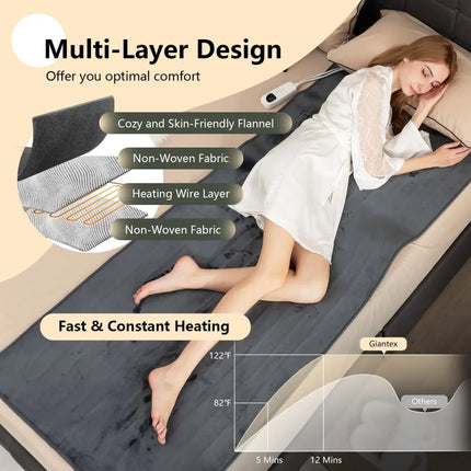 Electric Heated Mattress Pad with 5 Heating Levels and Overheat Protection-Gray - Gray - Bedding