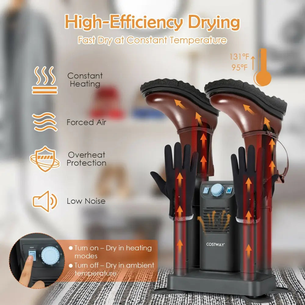 Electric Shoe Boot Dryer 4 Shoes with 180 Mins Timer Ozone Disinfection-Gray - Gray - Dryers