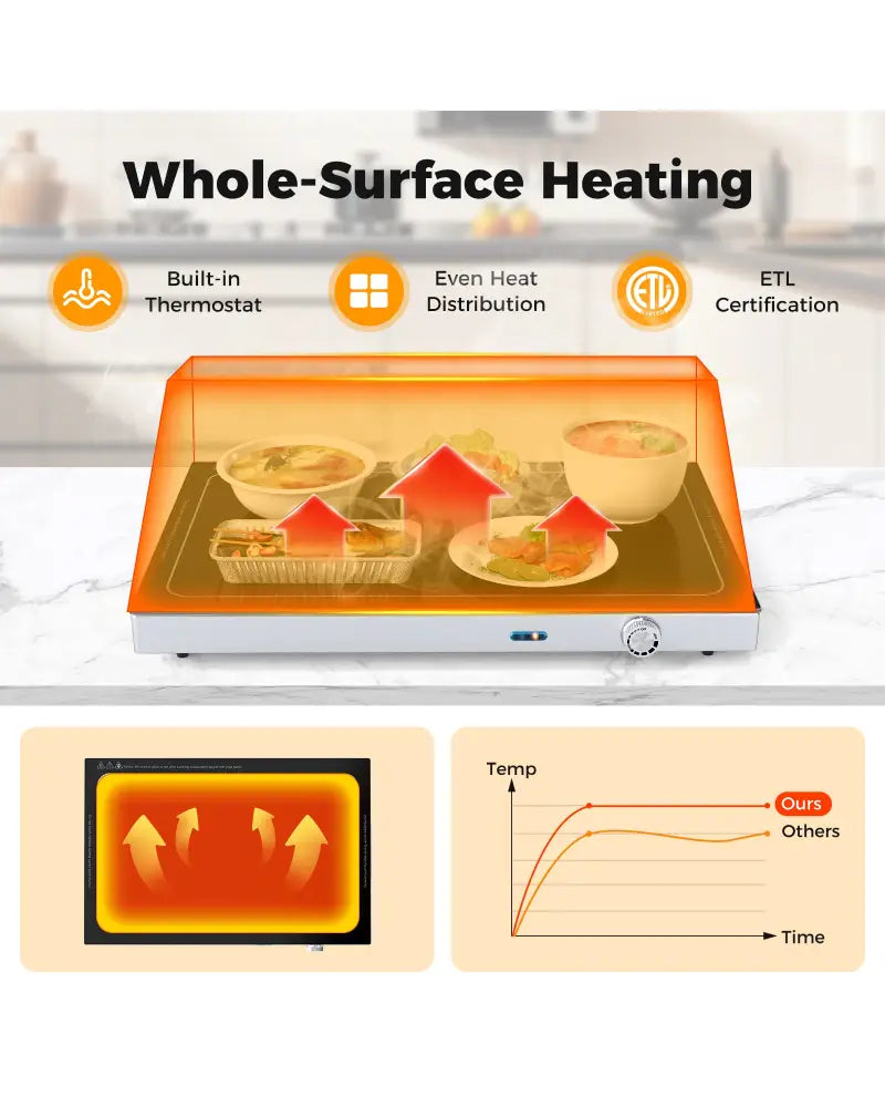 Electric Warming Tray with Adjustable Temperature and Built-In Handles Tempered Glass - Food Warmers & Burners