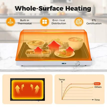 Electric Warming Tray with Adjustable Temperature and Built-In Handles Tempered Glass Costway