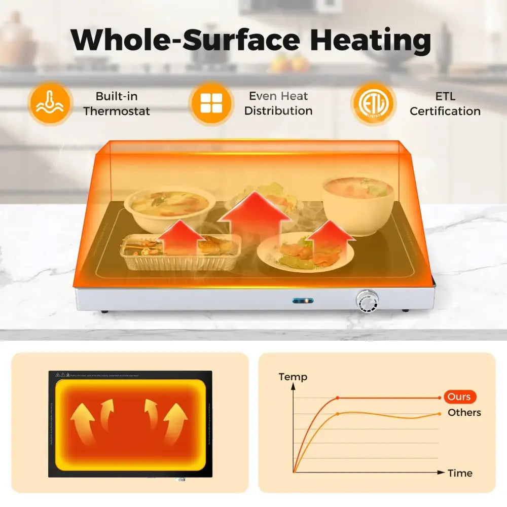 Electric Warming Tray with Adjustable Temperature and Built-In Handles Tempered Glass Costway