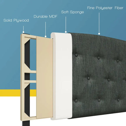 Faux Linen Headboard with Adjustable Heights-Dark Gray - Dark Gray - Headboards