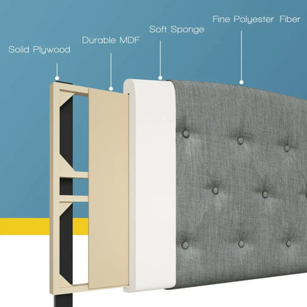 Faux Linen Headboard with Adjustable Heights-Light Gray - Light Gray - Headboards