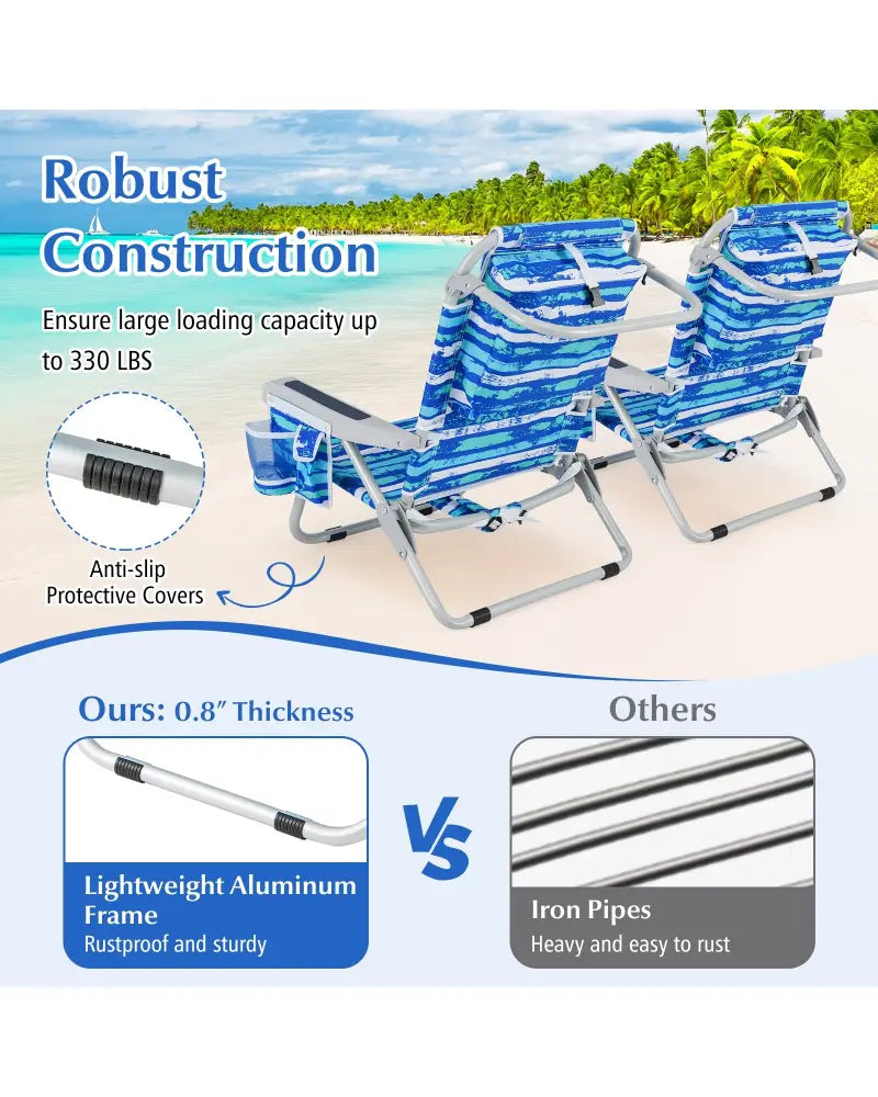 Foldable Backpack Beach Chair with Cup Holder and Storage Pockets Set of 2-Navy - Navy - Beach & Lawn Chairs