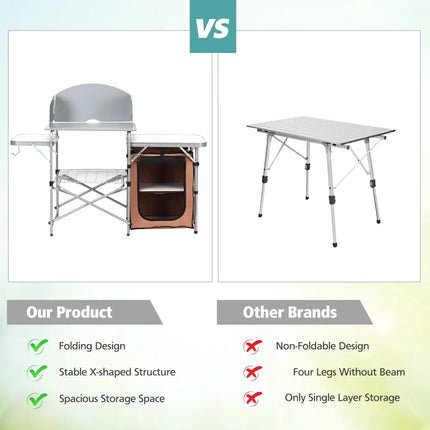 Foldable Outdoor BBQ Portable Grilling Table With Windscreen Bag - Brown - Camping Furniture