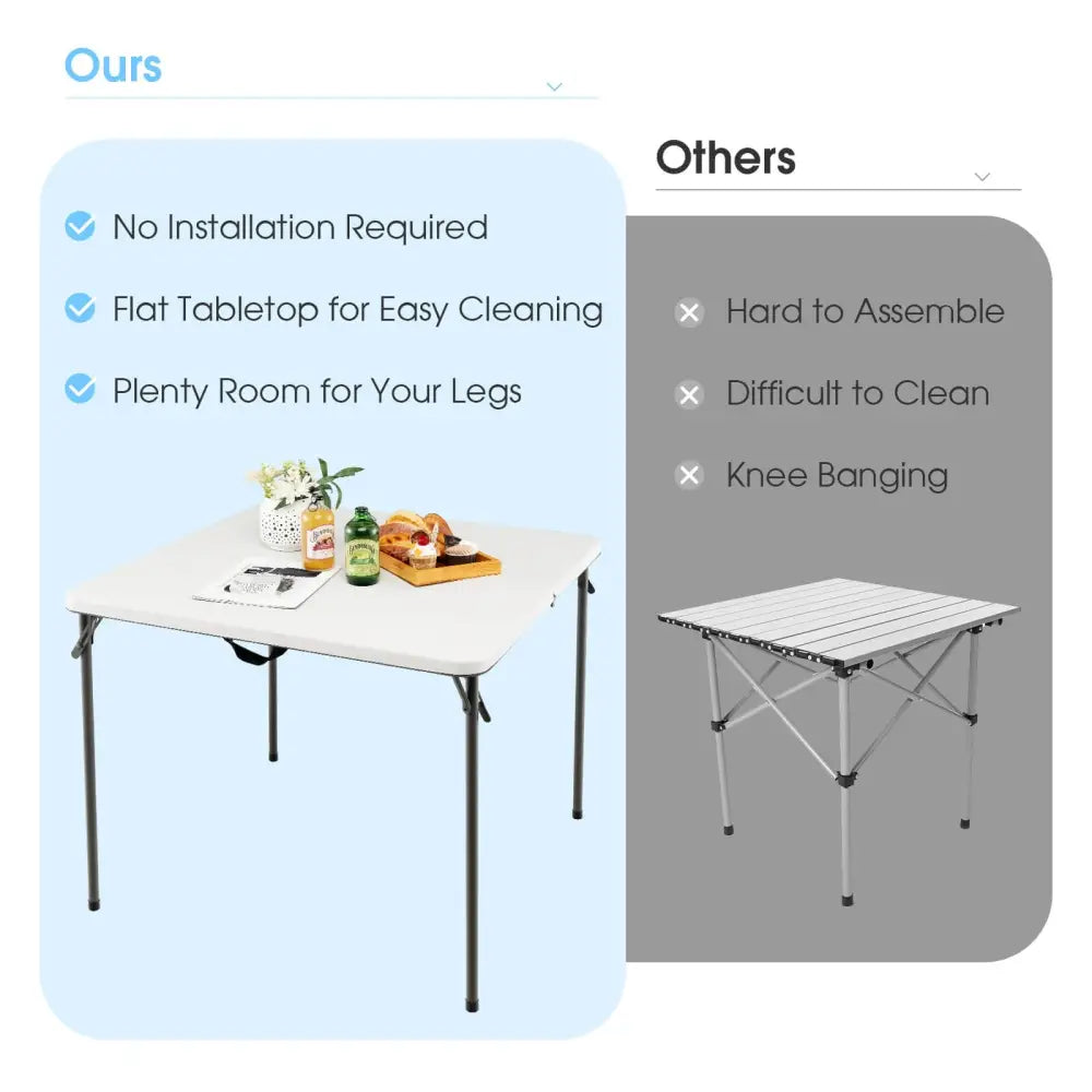 Folding Camping Table with All-Weather HDPE Tabletop and Rustproof Steel Frame-White - White - Camping Furniture