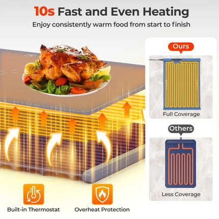Food Warming Mat Rollable and Portable Electric Warming Tray with Fasting Heating-Blue Costway