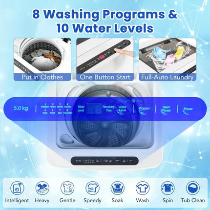 Full-Automatic Washing Machine Washer and Spin Combo-White Costway