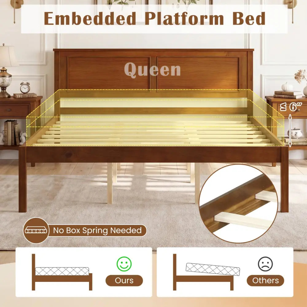 Full/Queen/Twin Size Bed Frame Farmhouse Wooden Platform Bed with Headboard-Queen Size - Simple Bed Frame