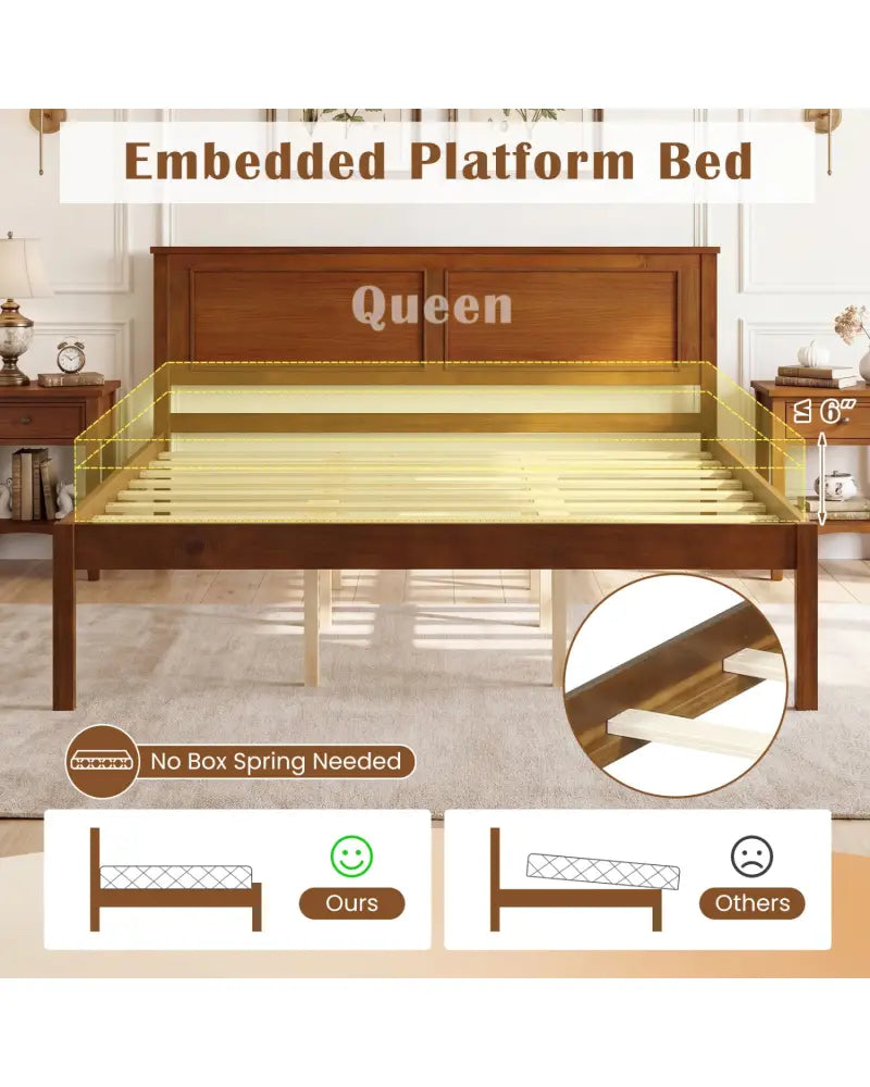 Full/Queen/Twin Size Bed Frame Farmhouse Wooden Platform Bed with Headboard-Queen Size - Simple Bed Frame