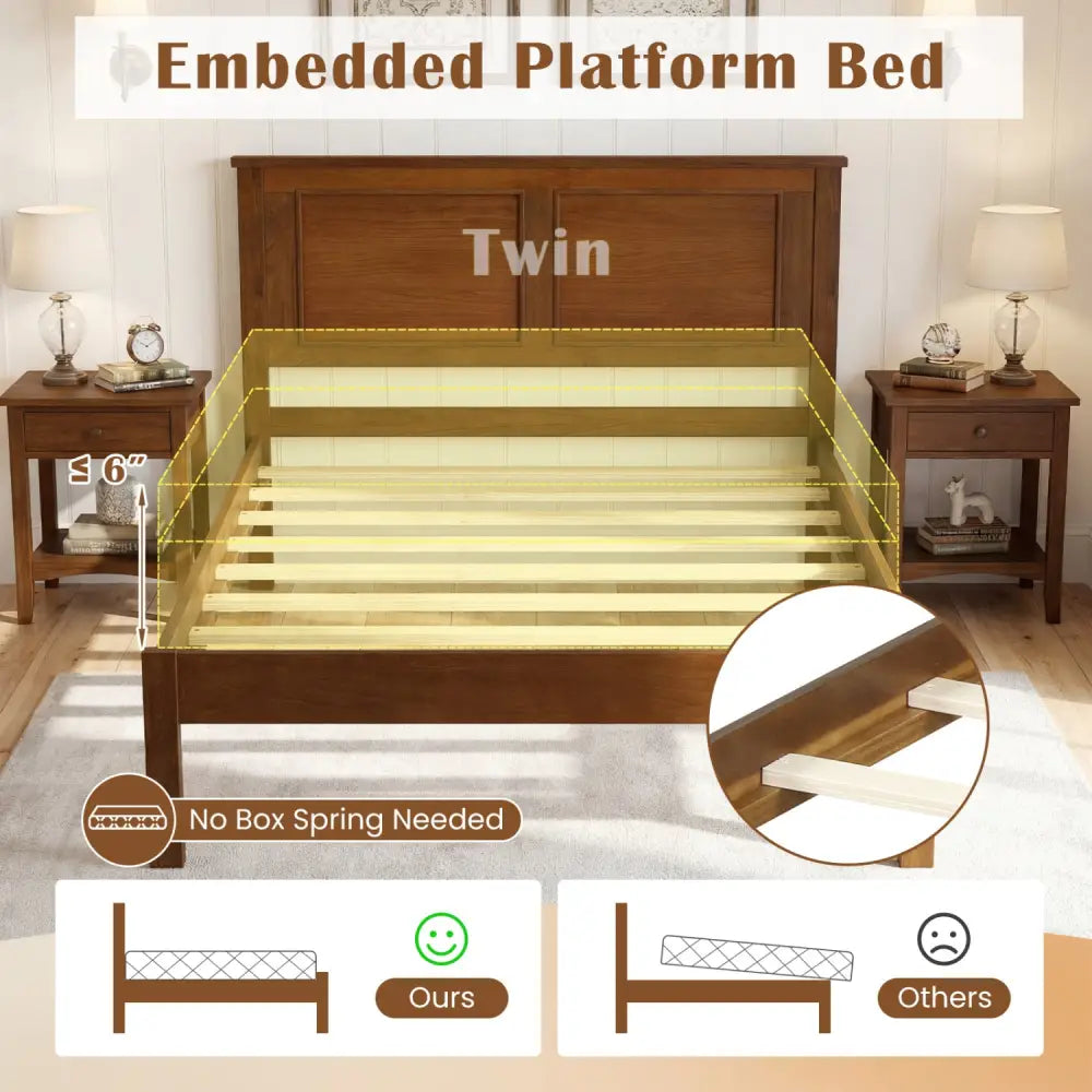 Full/Queen/Twin Size Bed Frame Farmhouse Wooden Platform Bed with Headboard-Twin Size - Simple Bed Frame