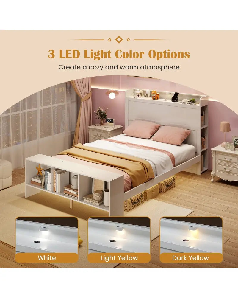 Full Size Bed Frame with 2 USB Ports with Storage Headboard and Lights-Full Size - White - Simple Bed Frame