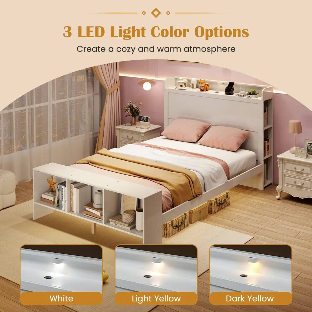 Full Size Bed Frame with 2 USB Ports with Storage Headboard and Lights-Full Size - White - Simple Bed Frame
