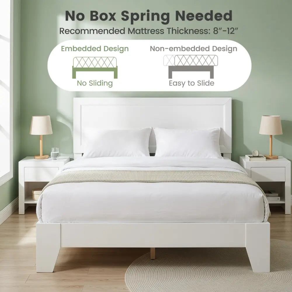 Full Size Modern Bed Frame with Headboard No Box Spring Needed-White - White - Simple Bed Frame