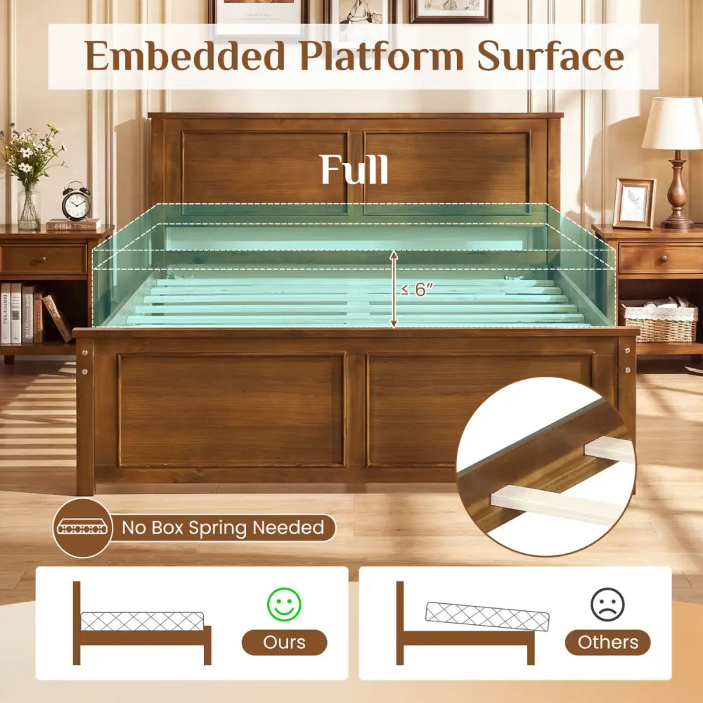 Full Size Wooden Bed Frame with Headboard - Simple Bed Frame