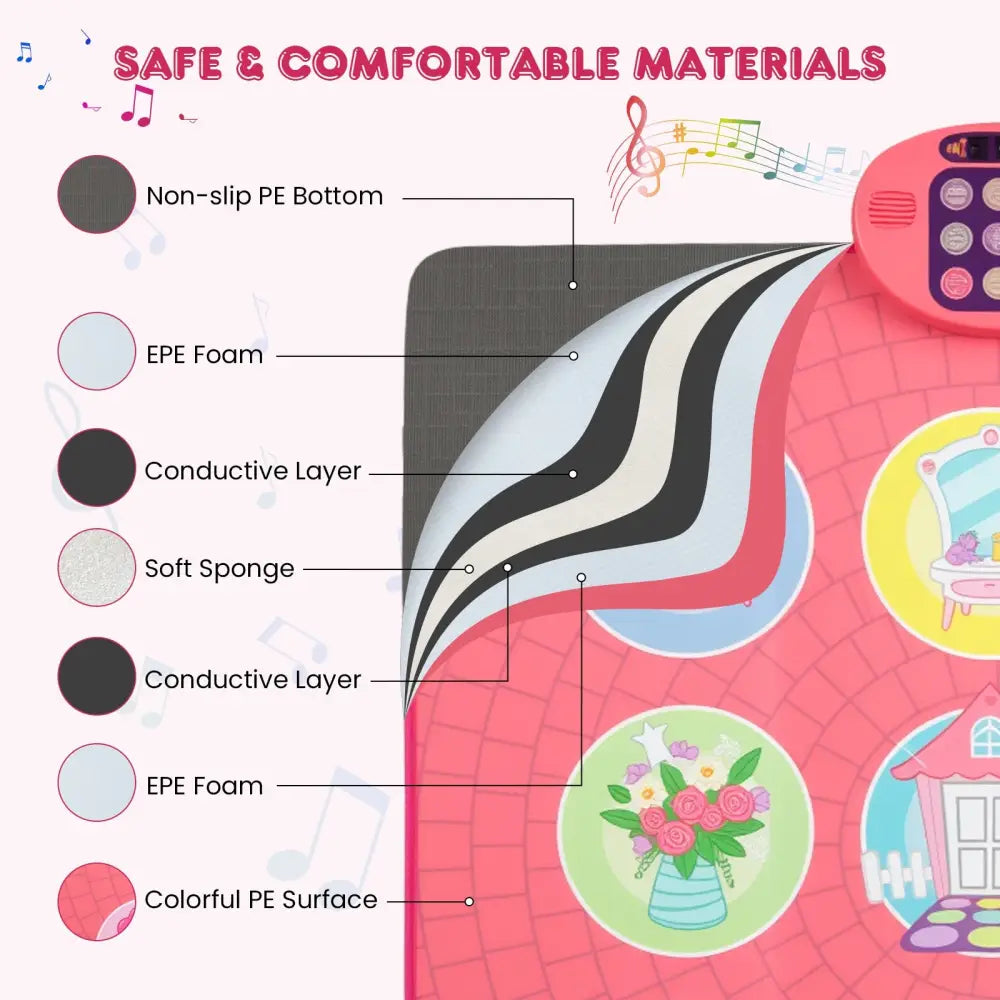 Fun Dance Mat for Kids Dance Pad Game Toy - Pink - Pianos & Keyboards