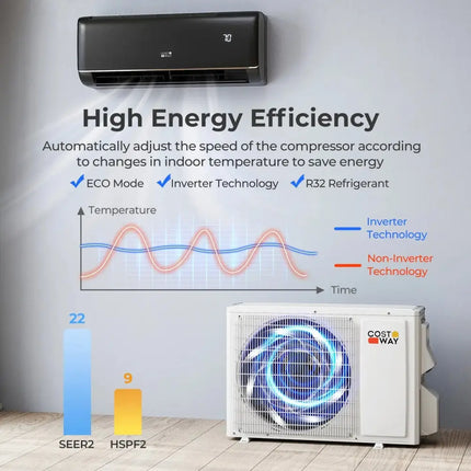 GreyVolt Series 12000 BTU 22 SEER2 115V WiFi Enabled Mini Split AC Compatible with Alexa Gray Costway