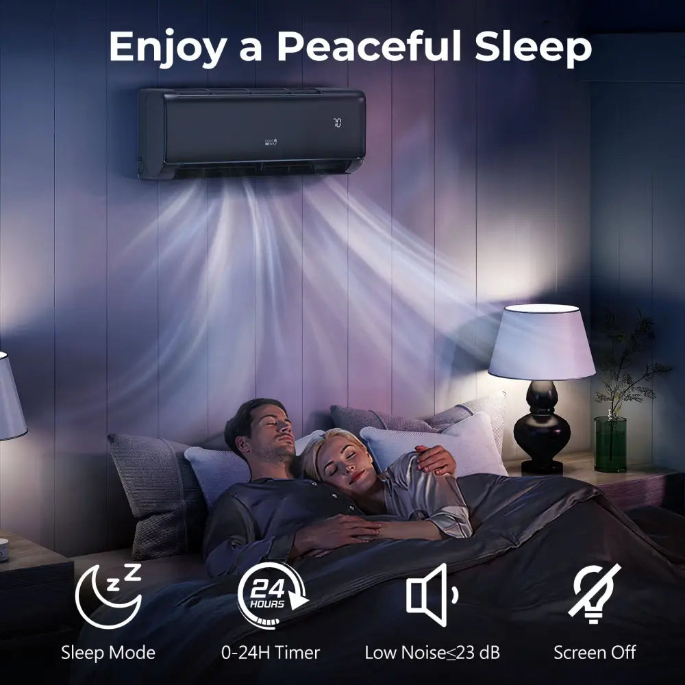 GreyVolt Series 9100 BTU 20.5 SEER2 115V WiFi Enabled Mini Split AC Compatible with Alexa Gray - Gray - 9000 BTU Mini