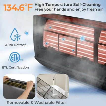 GreyVolt Series Energy Star Certified 12000 BTU 21 SEER2 208-230V Mini Split Air Conditioner and Heater Gray Costway