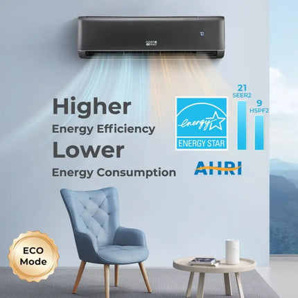 GreyVolt Series Energy Star Certified 18000 BTU 21 SEER2 208-230V Mini Split Air Conditioner and Heater Gray Costway
