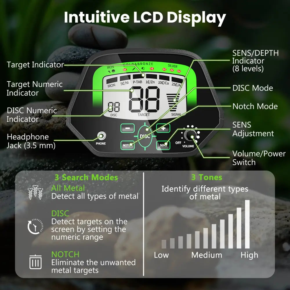 High Accuracy Waterproof Search Coil Metal Detector - Garden