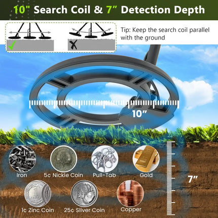 High Accuracy Waterproof Search Coil Metal Detector - Garden
