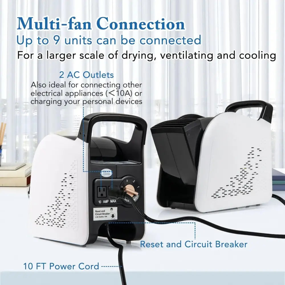 High Velocity Blower Fan Utility Air Mover with 3 Speeds and 185° Pivoting Head Costway