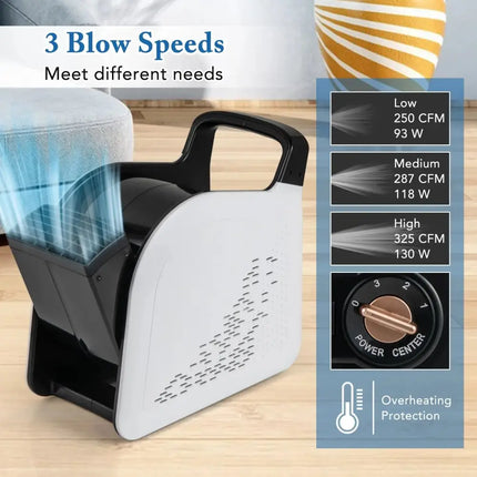 High Velocity Blower Fan Utility Air Mover with 3 Speeds and 185° Pivoting Head Costway