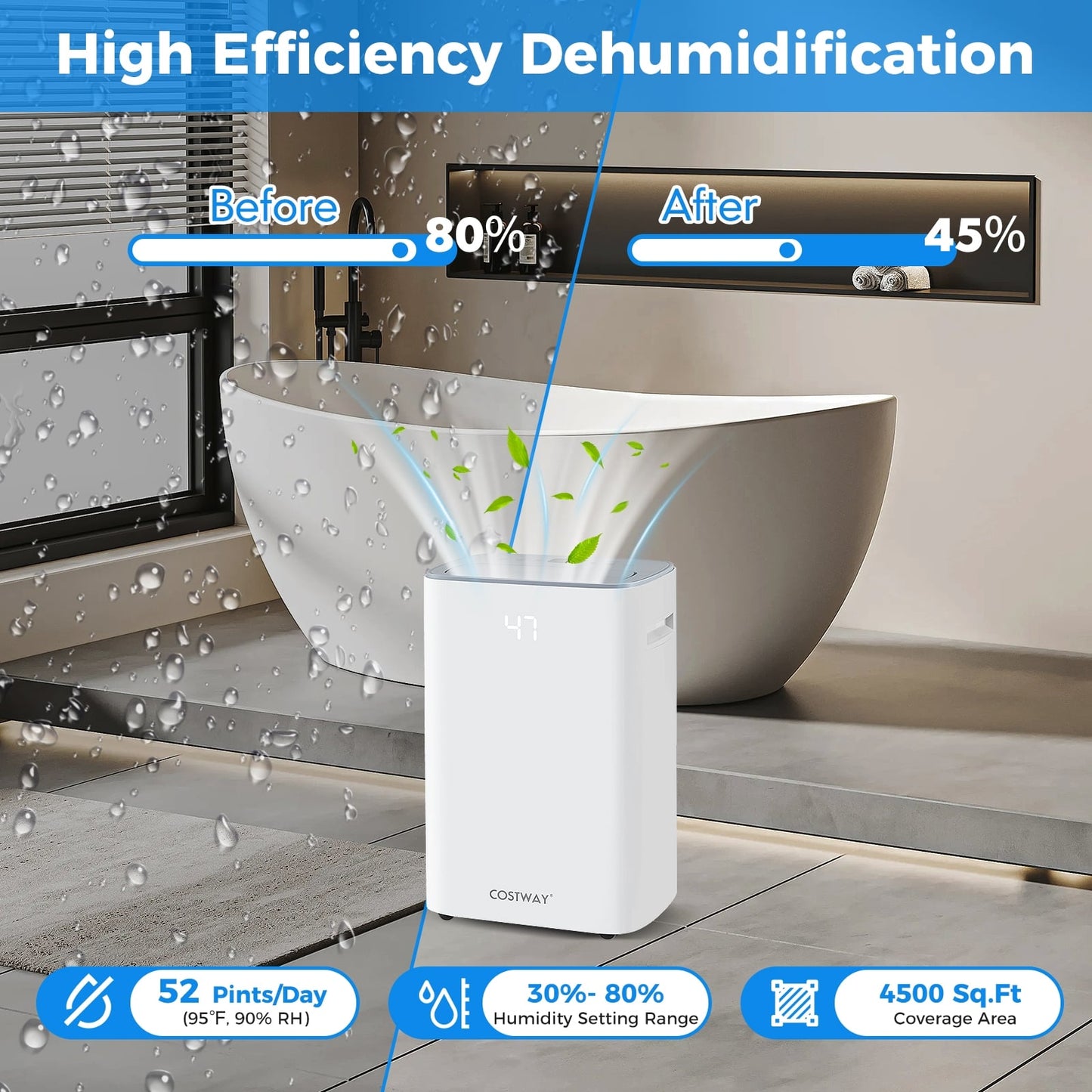 Dehumidifier with Auto Drain or Manual Drainage for Home Basement-White