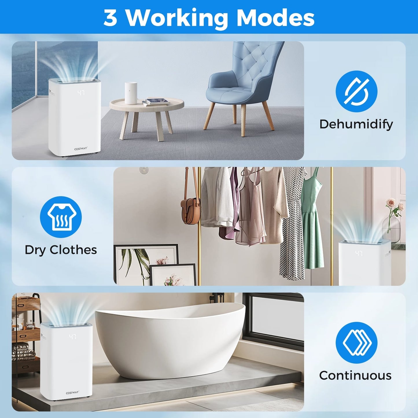 Dehumidifier with Auto Drain or Manual Drainage for Home Basement-White