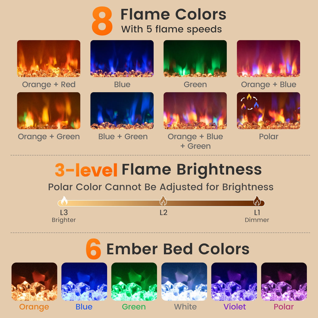 18/23/26 Inch 1500W Electric Fireplace Insert with Remote Control-23 inches