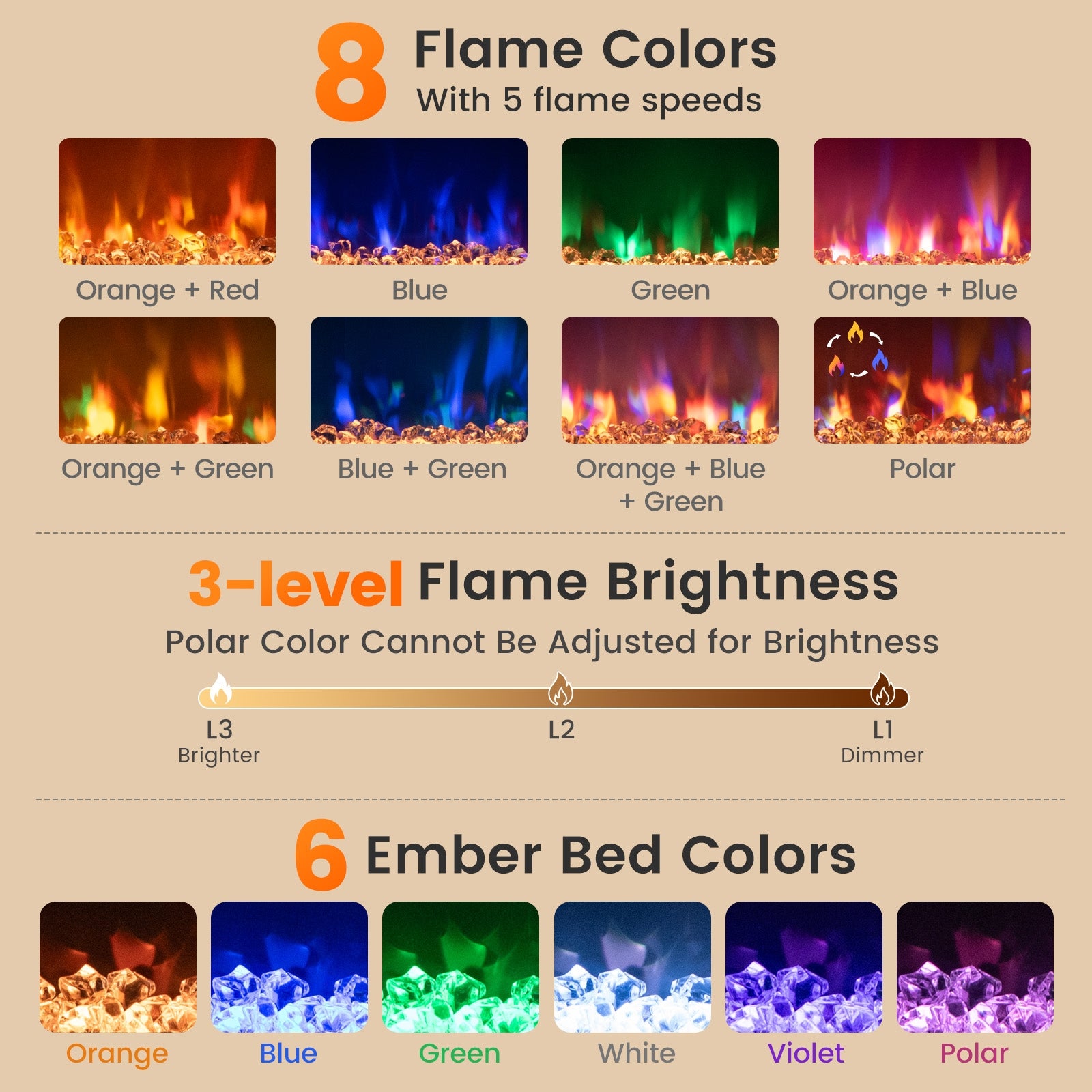 18/23/26 Inch 1500W Electric Fireplace Insert with Remote Control-23 inches