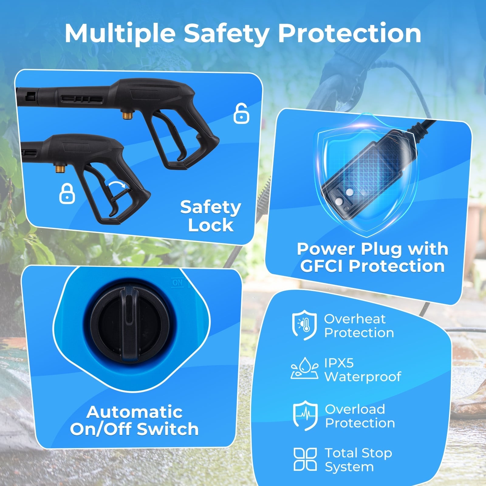 1900 PSI 1.8 GPM Electric Pressure Washer with 4 Quick Connect Nozzles-Blue
