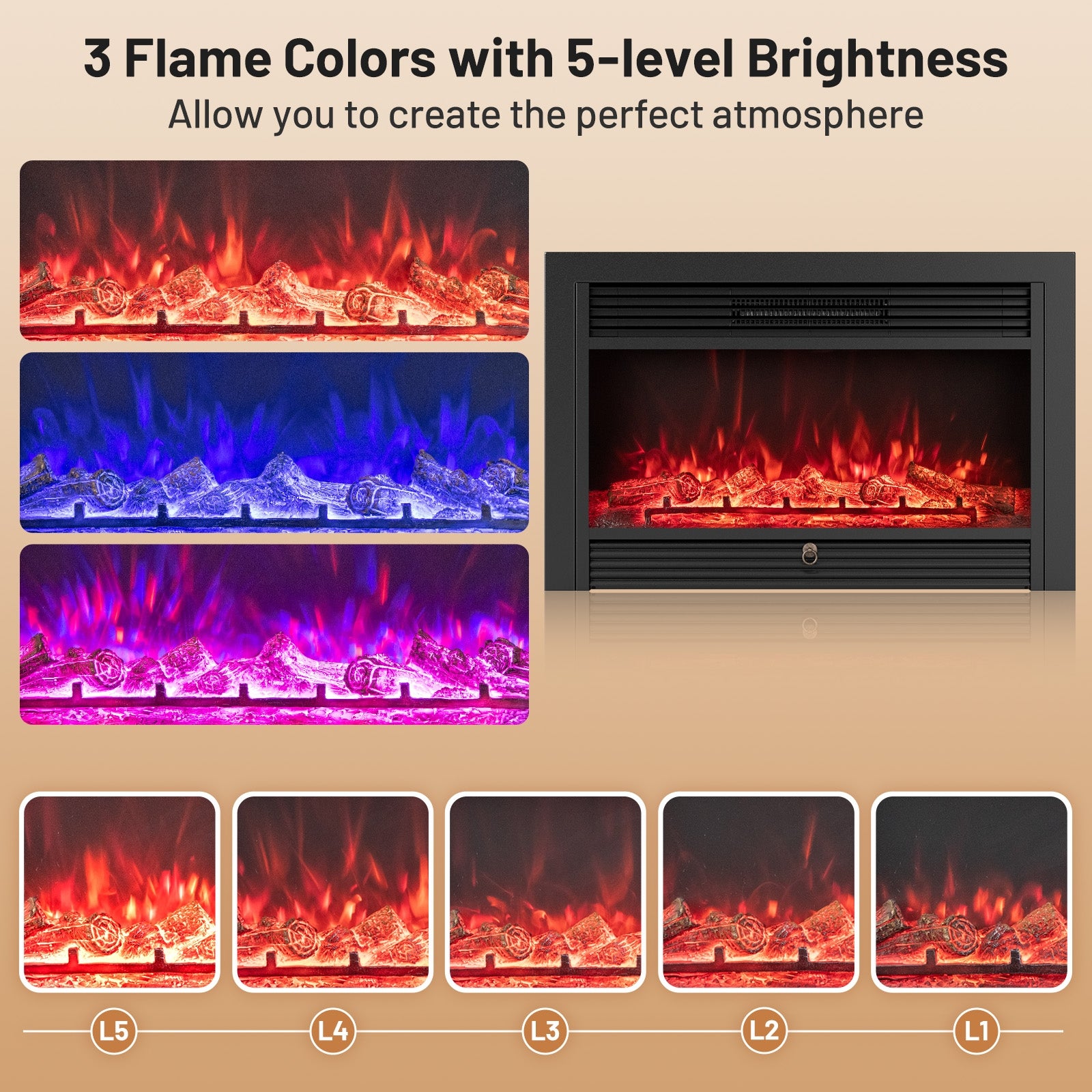 33/36-Inch Electric Fireplace Insert 750W/1500W Recessed Fireplace Heater-750W