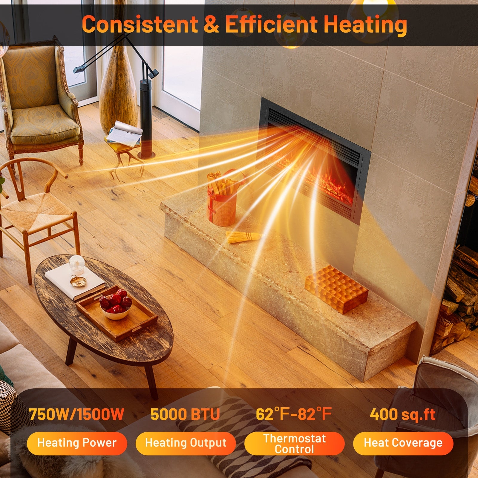 33/36-Inch Electric Fireplace Insert 750W/1500W Recessed Fireplace Heater-750W