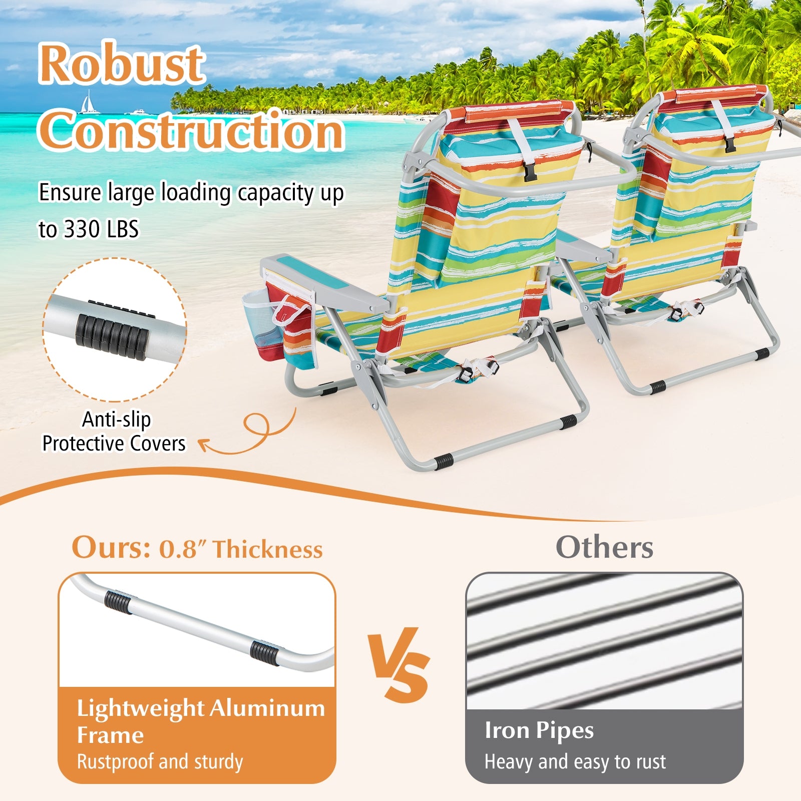 Lot de 2 chaises de plage pliables avec porte-gobelet et poches de rangement – Multicolore