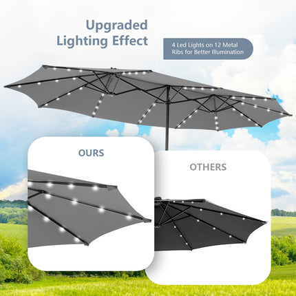 15 Feet Twin Patio Umbrella with 48 Solar LED Lights-Gray