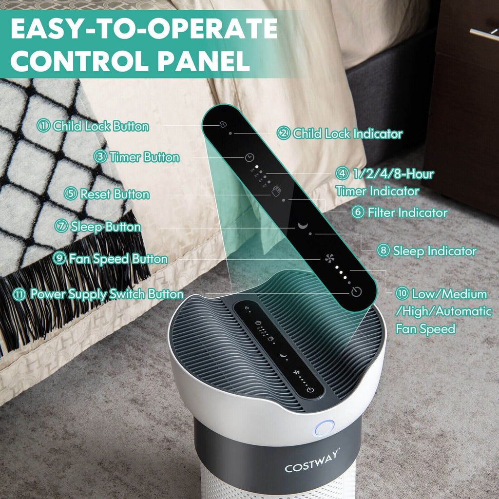 Air Purifier with Sleep Mode for Home Office up to 1300 Sq Ft-White