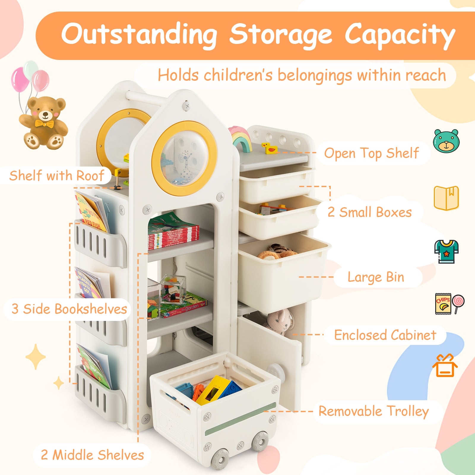 Multipurpose Toy Chest and Bookshelf with Mobile Trolley-Gray