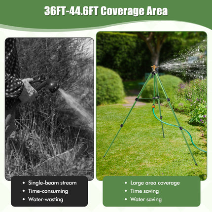 Impact Sprinkler on Tripod Base Set of 2 with 360 Degree Rotation-L