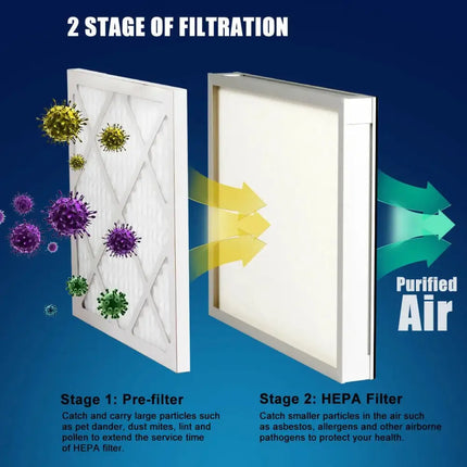 Industrial Commercial Air Scrubber with Efficient Odor Eliminator Costway