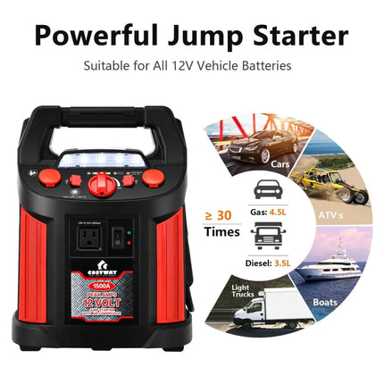 Jump Starter Air Compressor Power Bank Charger with LED Light and DC Outlet - Black & Red - Garages